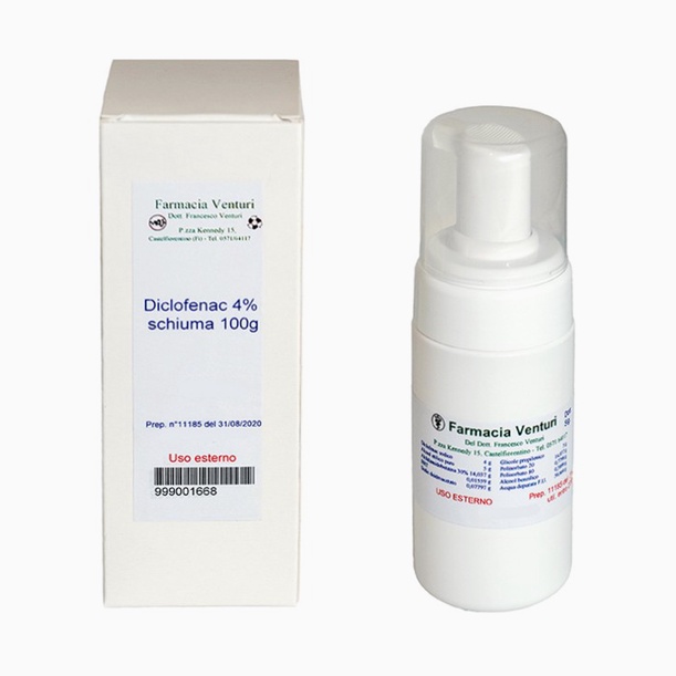 diclofenac